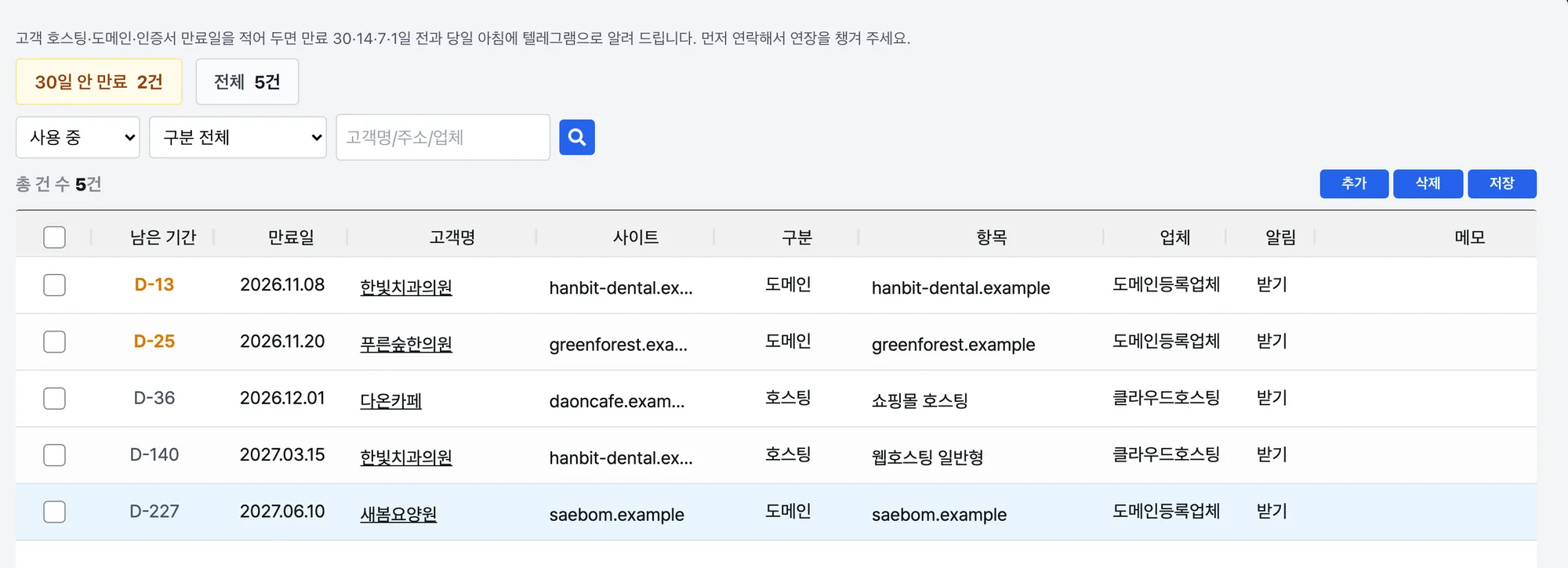 고객 사이트 만료 관리 화면